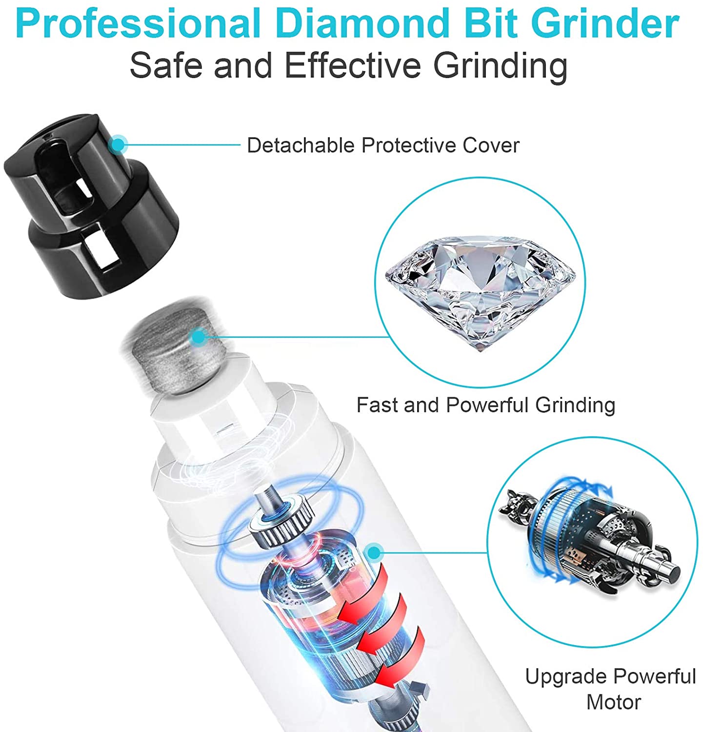 Peticure™ - Silent Pet Nail Grinder